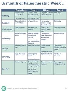 30 Day Diet Plan to Lose Weight Vegetarian